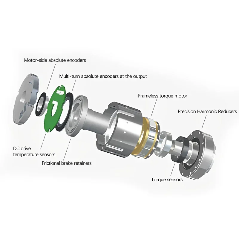 2026 Premium Faradyi 12-24V-48 - đánh giá và giá Harmonic Drive Gearbox Brushless