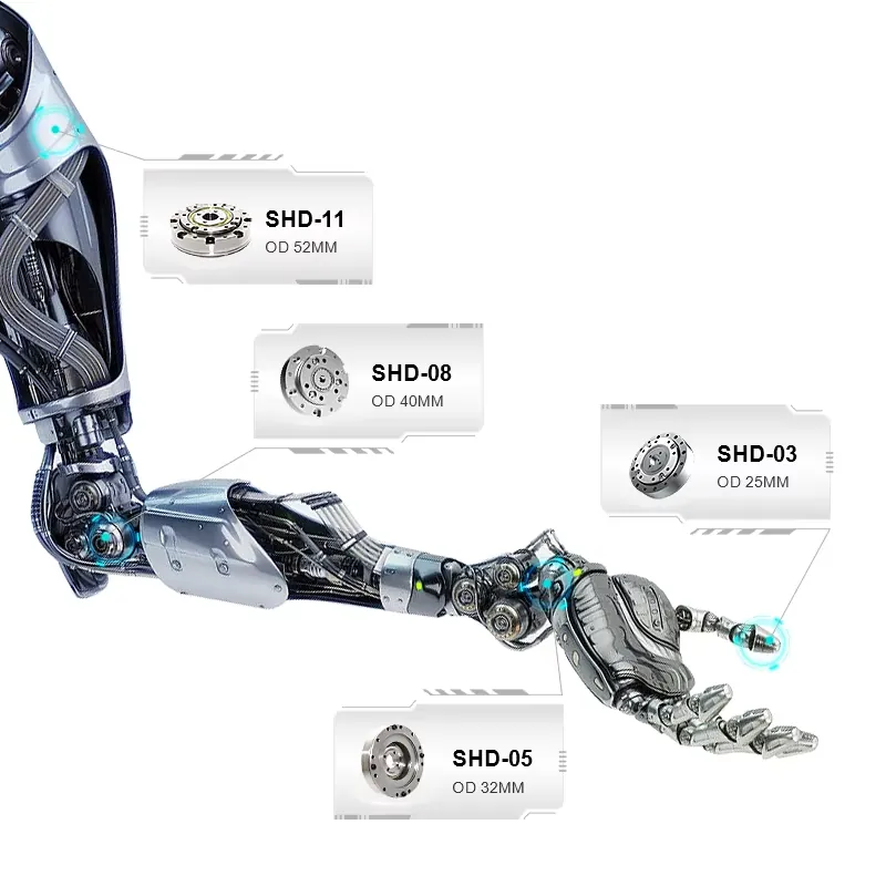 1 30 Harmonic Drive Motor Syst - đánh giá và giá Harmonic Drive Gearbox Brushless