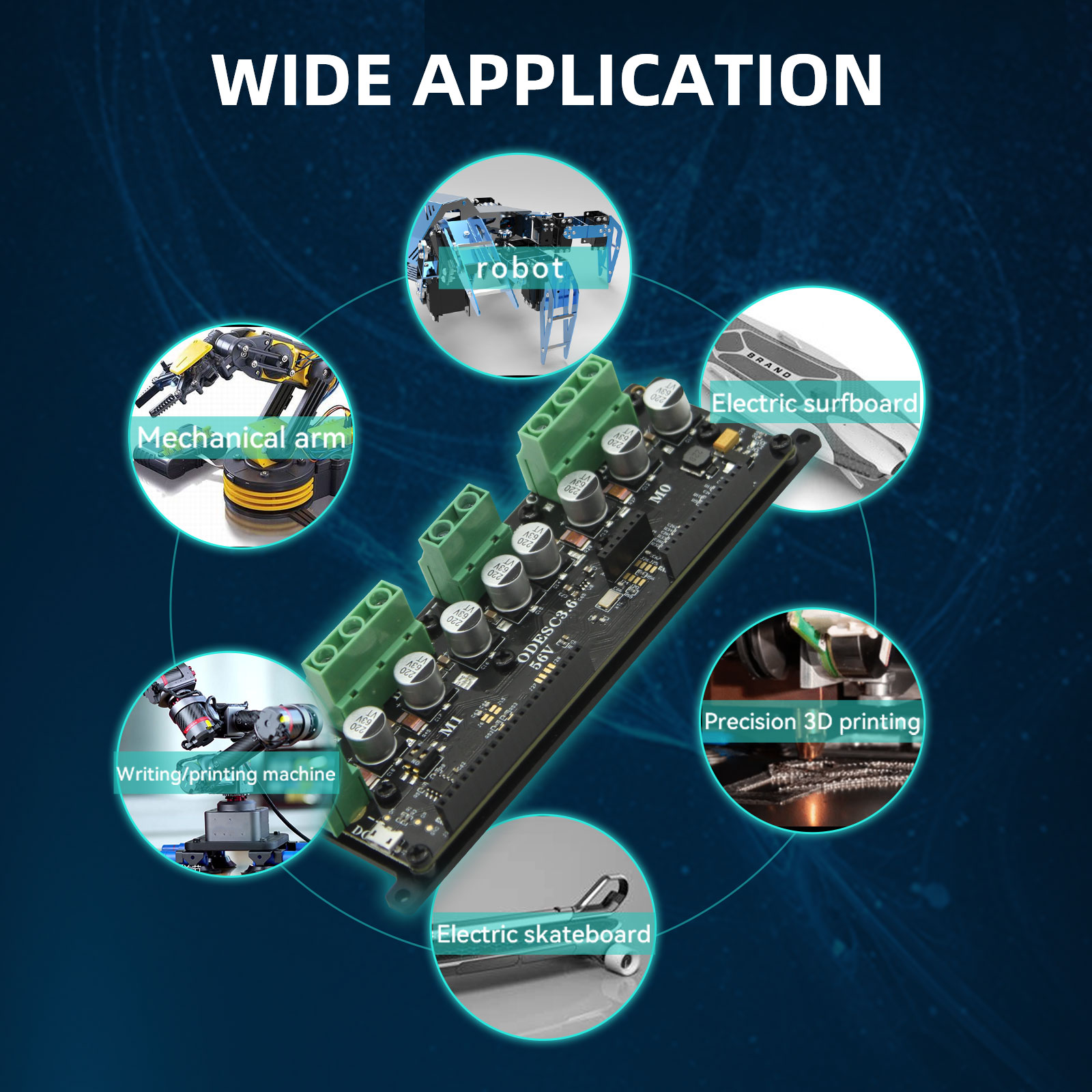 SEQURE ODESC3.6 56V Optimizes  - đánh giá và giá Odrive Dual Brushless Motor Controller